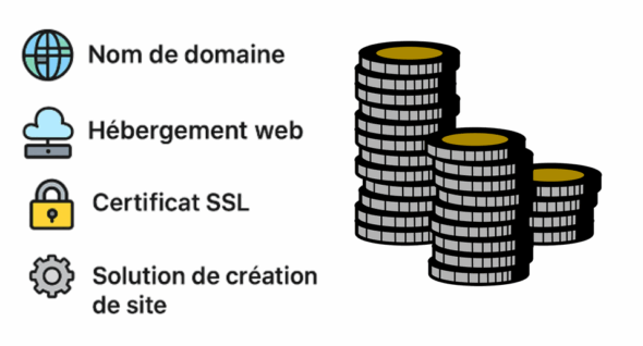 Site internet pas cher prérequis et coût Site internet pas cher prérequis et coût