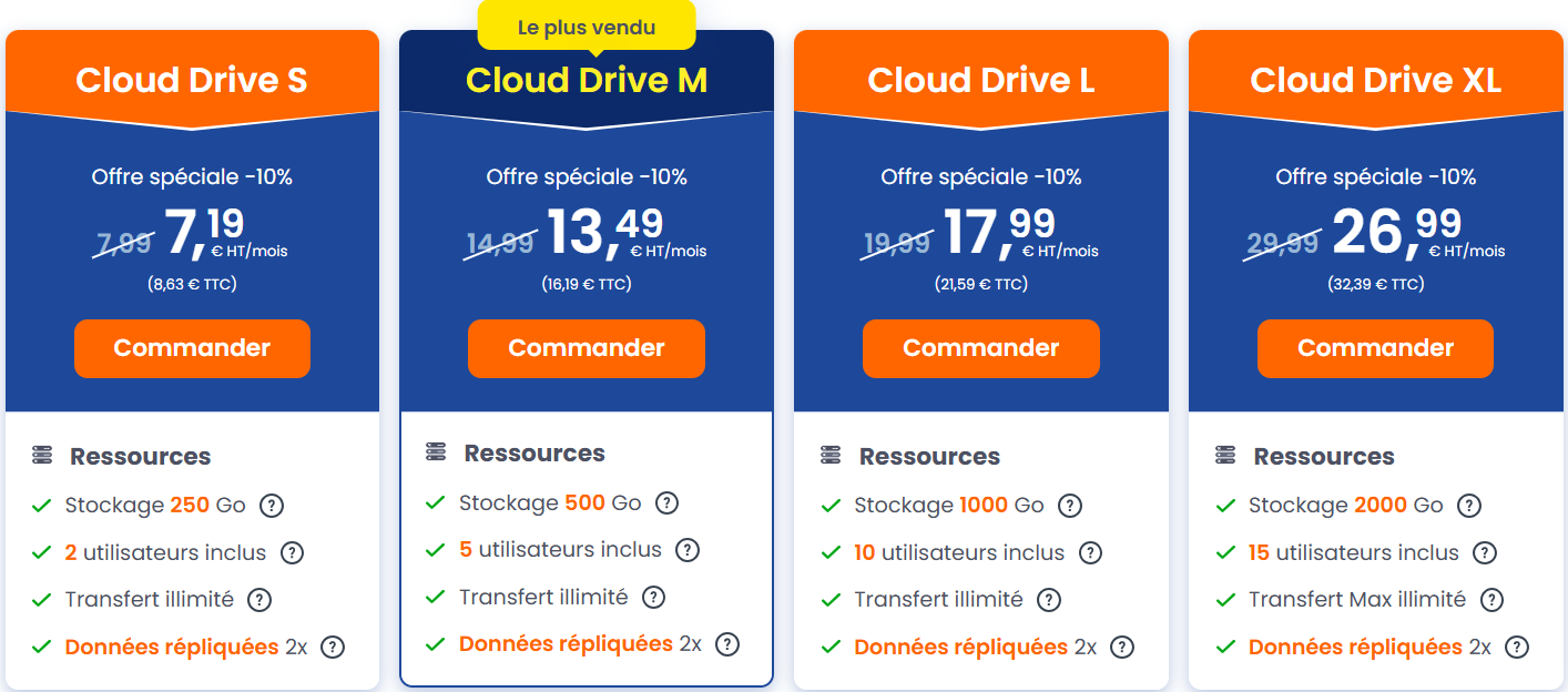 Stockage en ligne sécurisé chez LWS - prix abordable, stockage généreux
