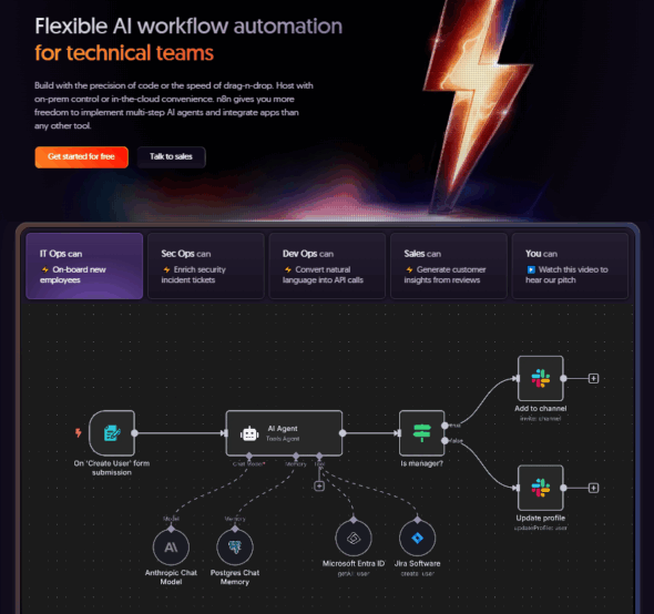 n8n – la plateforme open-source pour l’automatisation