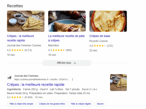 Exemple de balisage de schéma Recipe