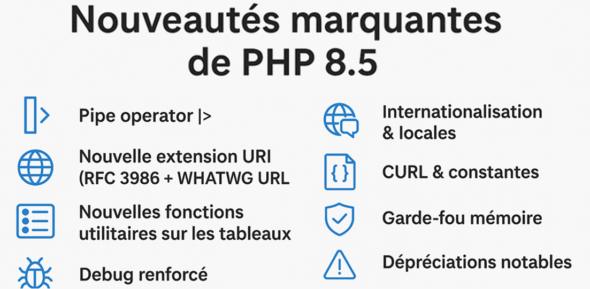 Les nouveautés de php 8.5