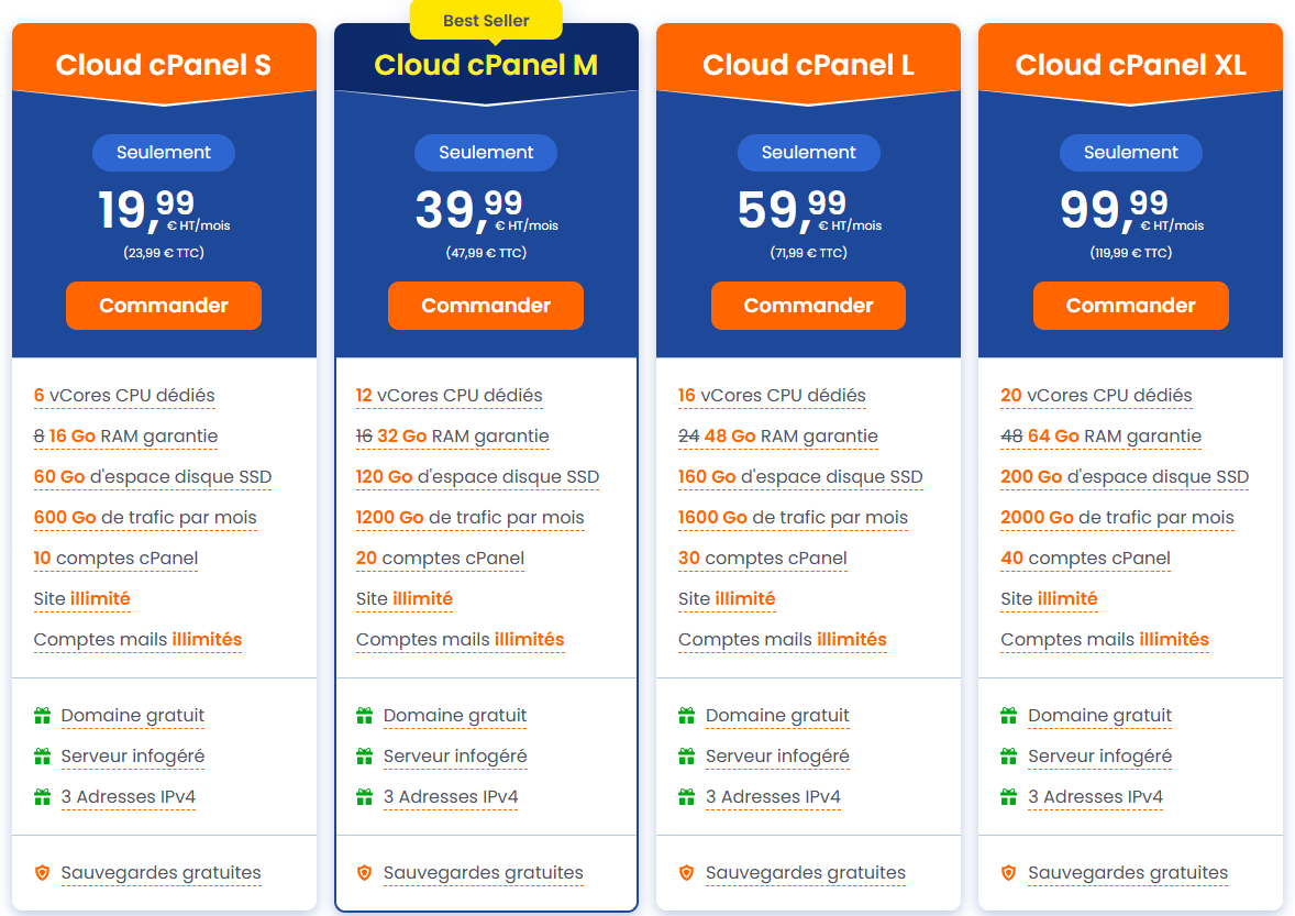 VPS cPanel LWS - Quatre formules au choix, selon les besoins et le budget