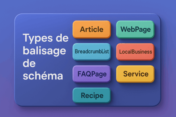 Types de balisage de schéma