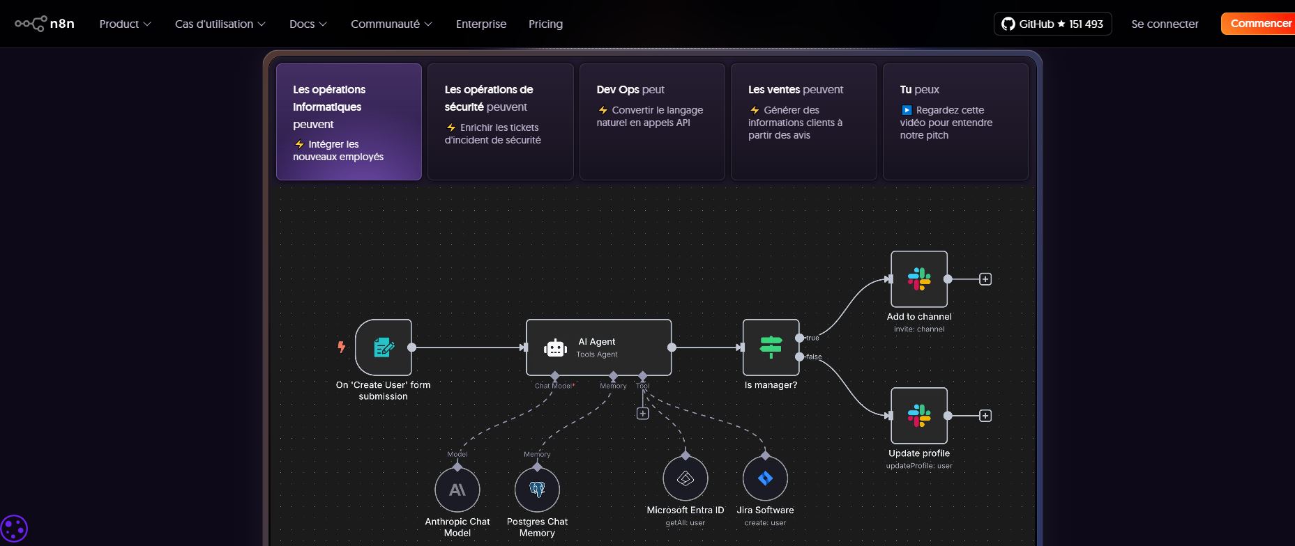 n8n – personnalisation et contrôle total des données