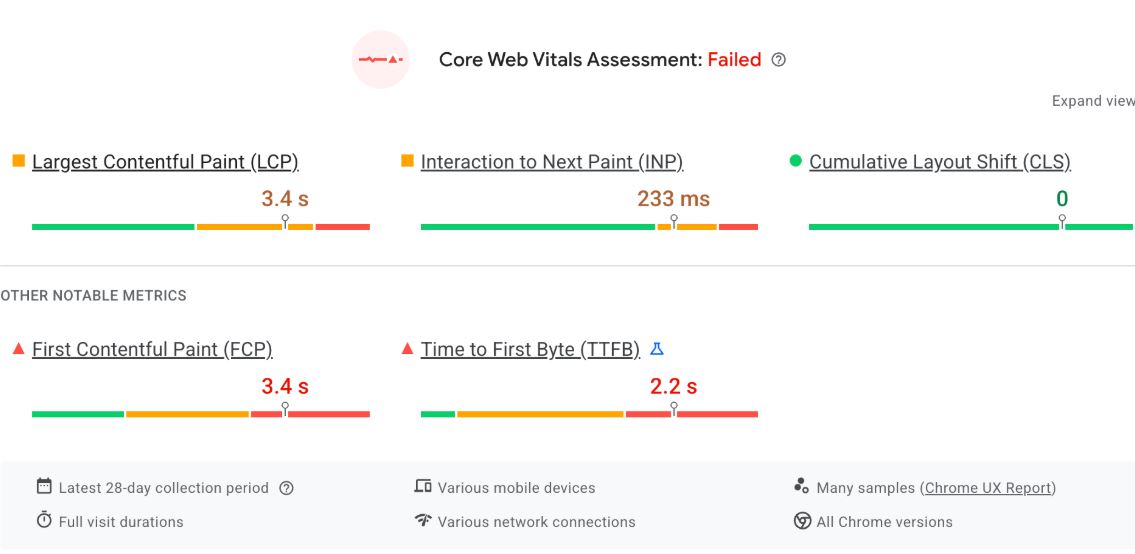 Core Web Vitals - les mesurer avec PageSpeed Insights