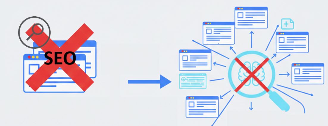 Sans SEO pas de Generative Engine Optimization