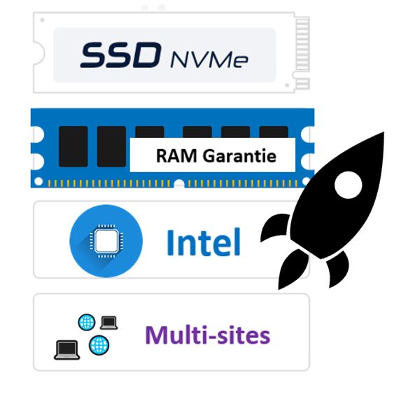 Un hébergement Python performant