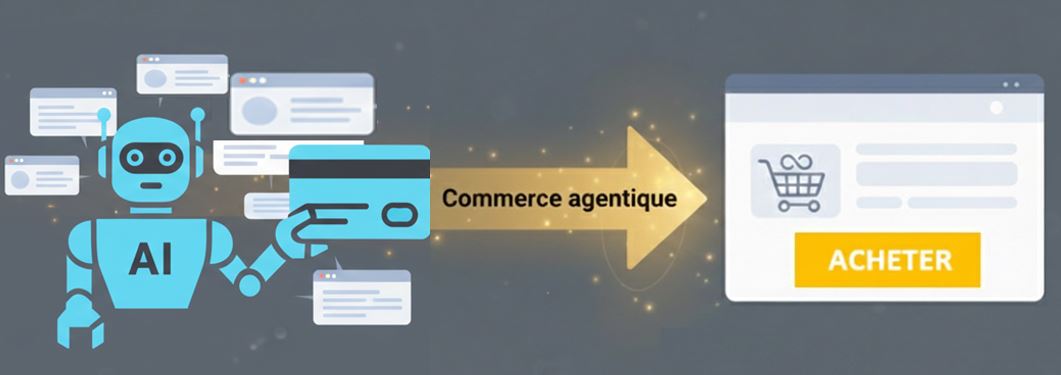Le commerce agentique fait partie des tendances e-commerce de 2026