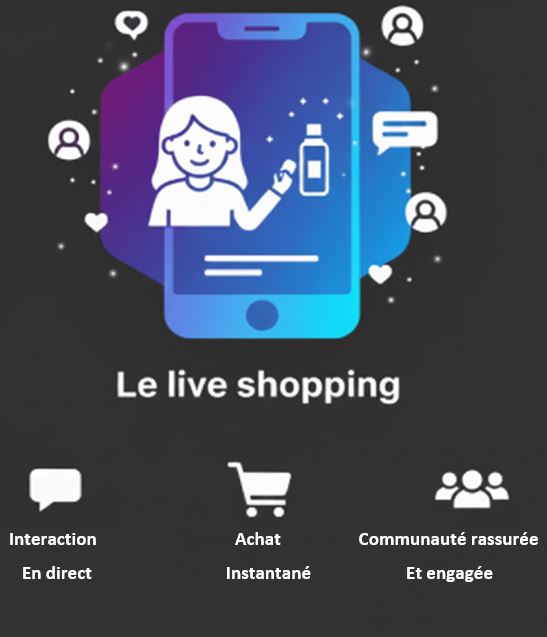 Le live shopping fait partie des tendances e-commerce 2026 en répondant au besoin d'assurance des acheteurs