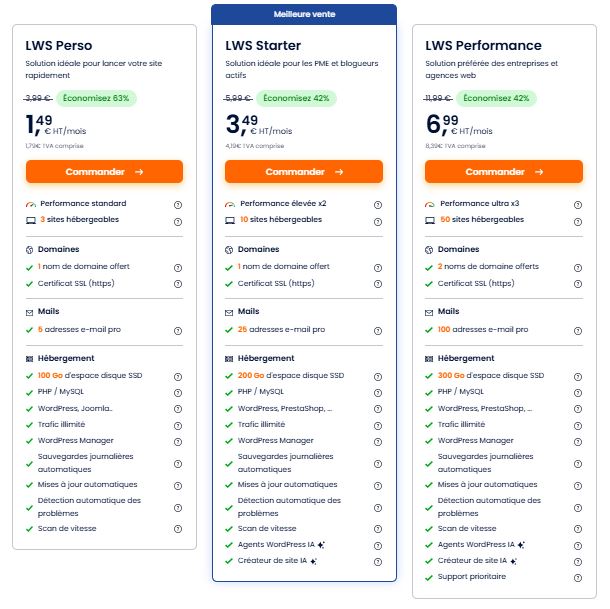 Hébergement Perso, Starter et Performance
